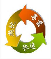 公司设立